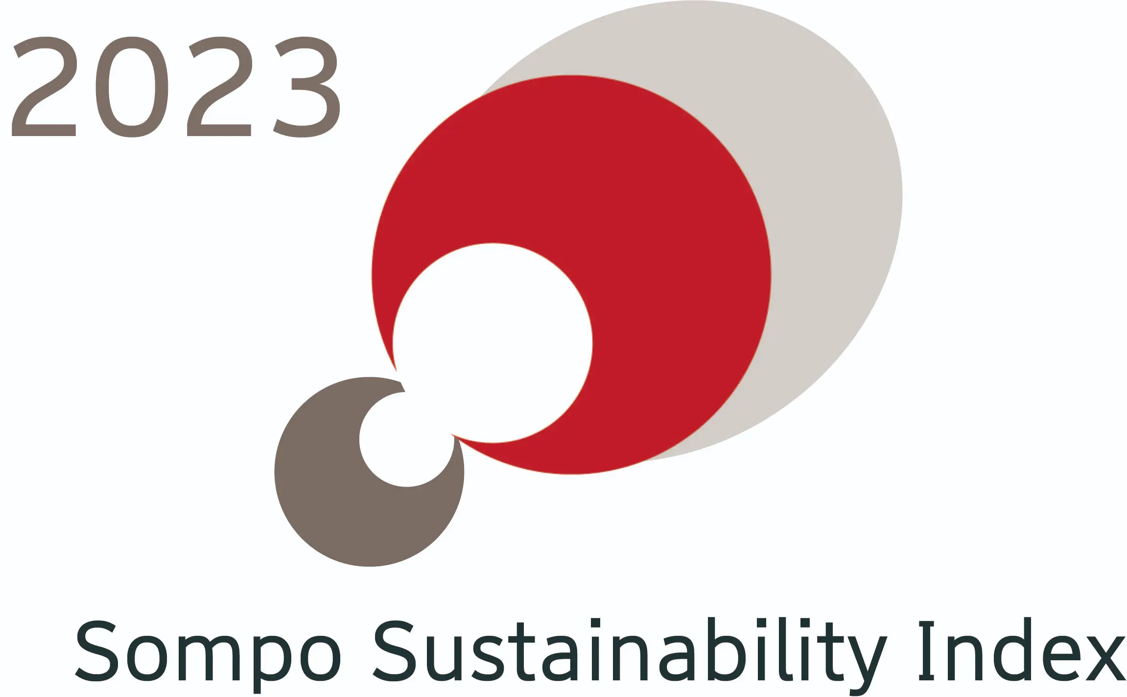 SOMPO Sustainability Index